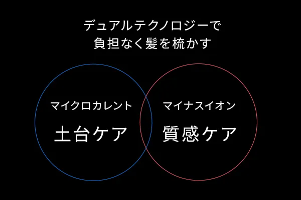 ブライトエレキコームの効果