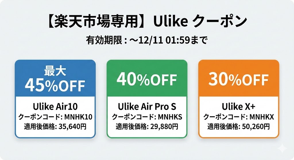 楽天市場限定！最大45％OFFクーポン