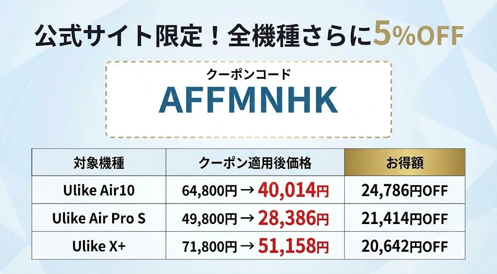 Ulike脱毛器の公式用クーポンコード