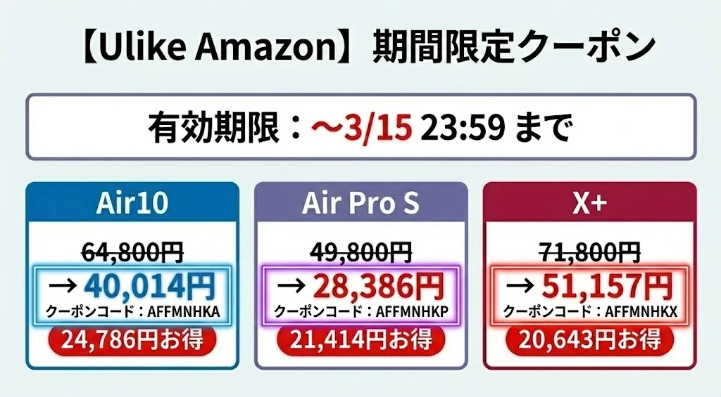 Ulike脱毛器のAmazon用クーポンコード