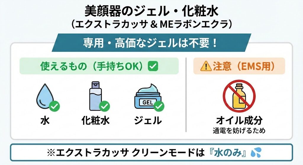 専用のジェルや化粧水は必要?違いはある?