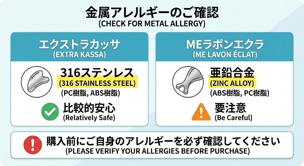 金属アレルギーでも使える?