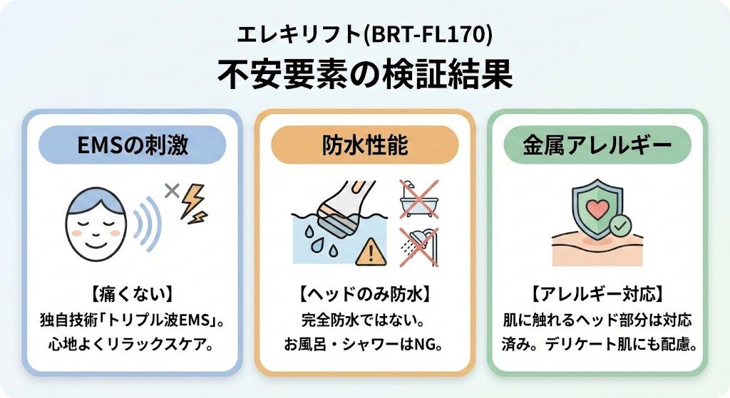 エレキリフト(BRT-FL170)の悪い口コミは本当?気になるネガティブな声を徹底検証