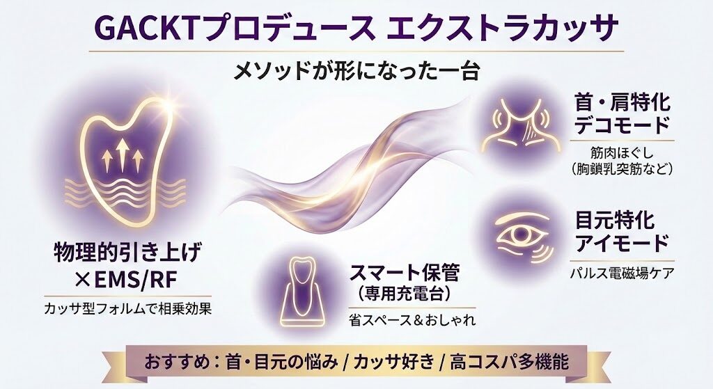 4. GACKTプロデュース「エクストラカッサ」の特徴と最大のメリット